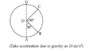 body of mass 100 g is moving in a circular path