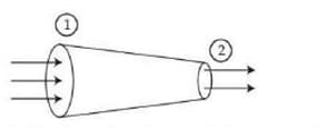  tube of length L