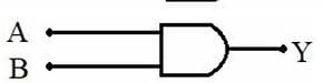 circuits has the same output as that of the given circuit