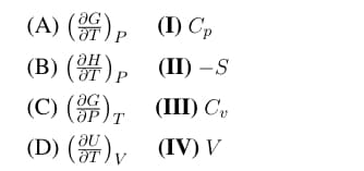 (Thermodynamic Quantity