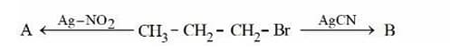 The products A and B in the following reactions