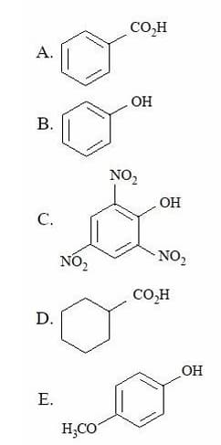The compounds that produce CO2 with aqueous NaHCO3 solution are: 