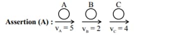 Three identical spheres of the same mass undergo one-dimensional