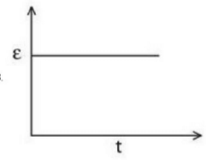 A rectangular metallic loop is moving out of a uniform magnetic field