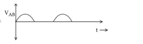 threshold voltage of the diode is negligibly smal