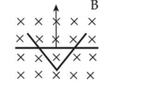 conducting bar moves on two conducting rails