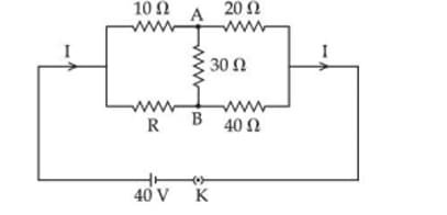 value of current I in the electrical circuit