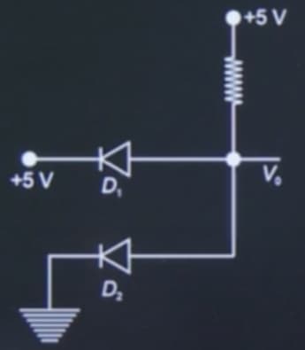output voltage in the given circuit