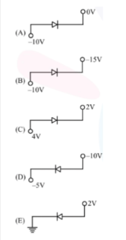 Which of the following circuits represents a forward biased diode?