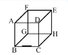 A line charge of length