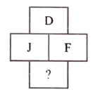 Which no./letter will come in place of question mark?