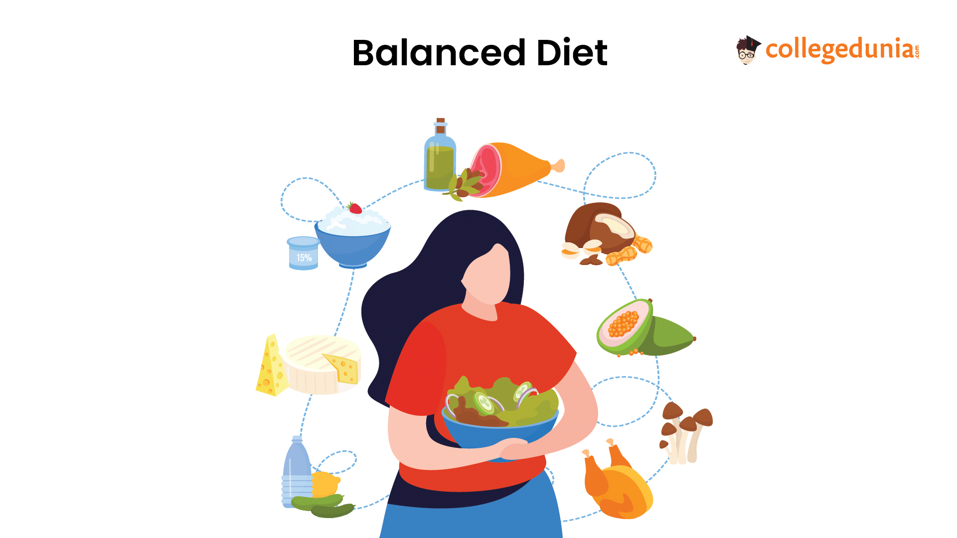 Balanced Diet