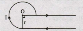 the magnetic field at ‘O’.