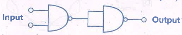 Logic gate operation