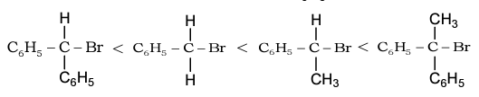 Option D