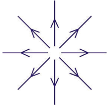 Option A