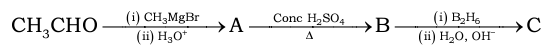 Chemical Reaction