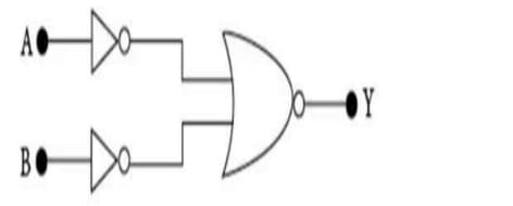 Logic gate