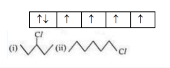 pairs of halogen compounds