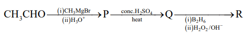 Chemical Reaction