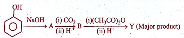 Chemical Reaction