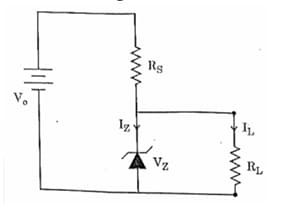 Zener diode has a reverse breakdown voltage