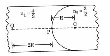 luminous point object