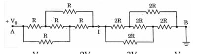 electric current