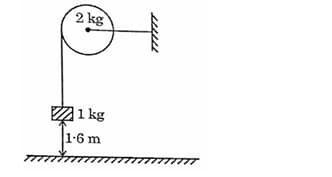  body of mass 1 kg