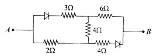 If the potential at A is greater than the potential at B