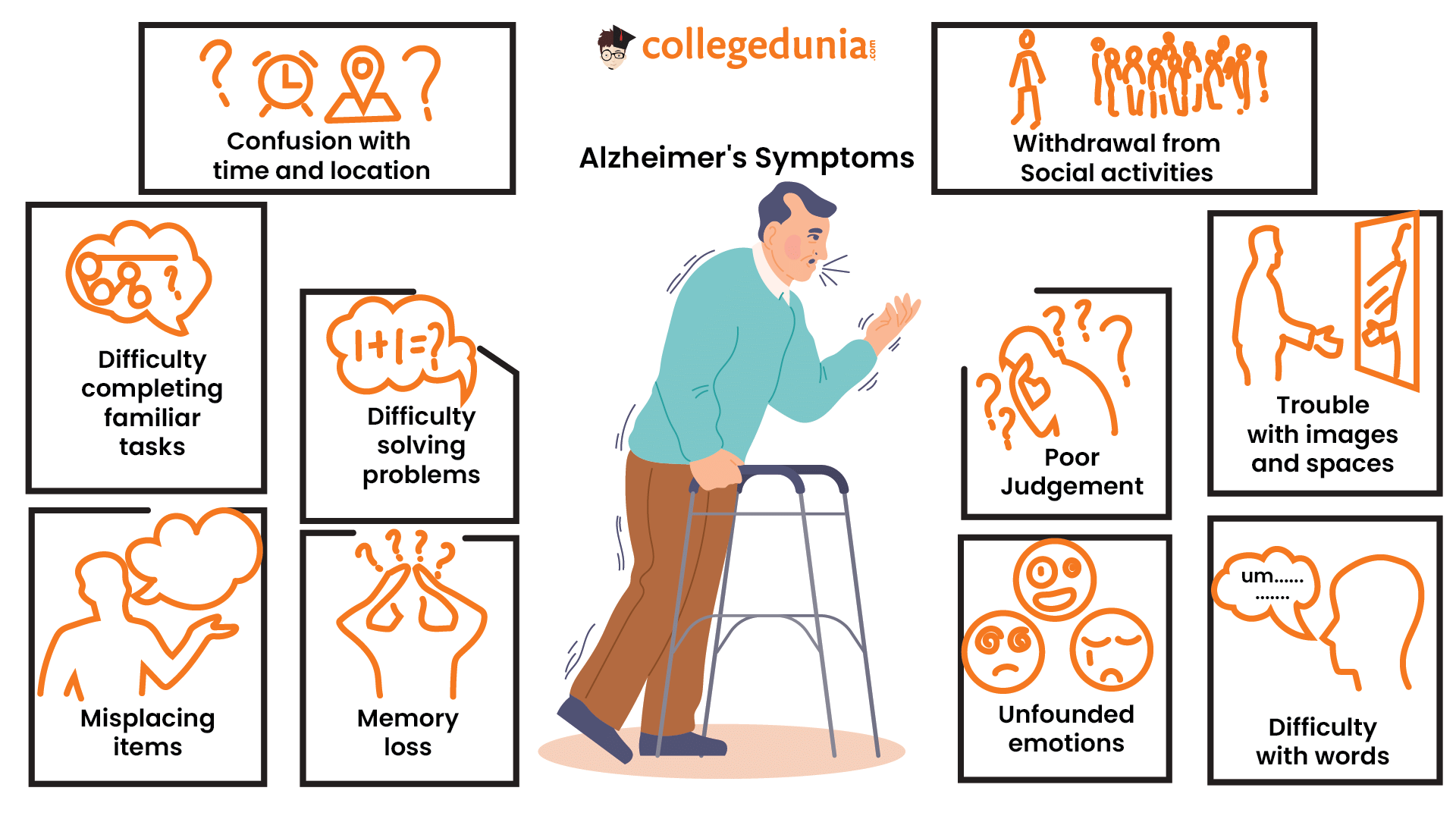 Alzheimer's disease