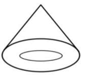 Which one is a truncated cone?