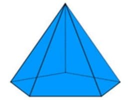The development of lateral surfaces of a pentagonal pyramid is