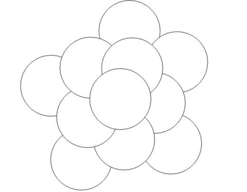 circles appears