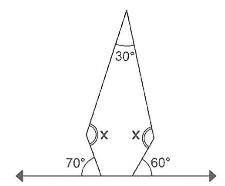 A triangle with angles and x