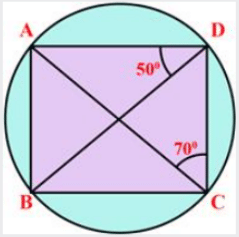 Cyclic quadrilateral