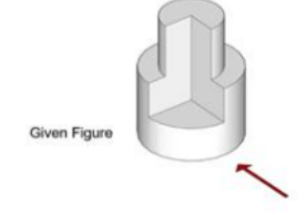 given object