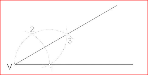 straight line