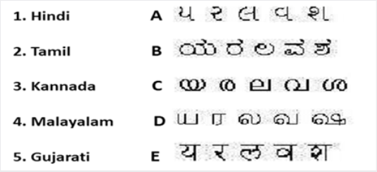 Languages with letters