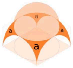 Typically what is the architectural element indicated as a called