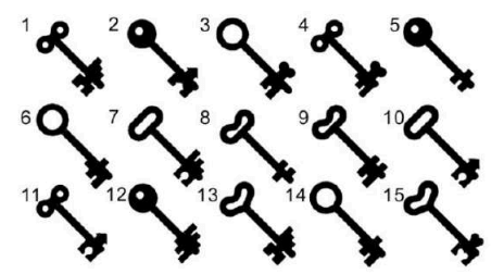 Identify the two similar keys from the image set provided below