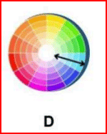  the tetradic color harmony scheme 