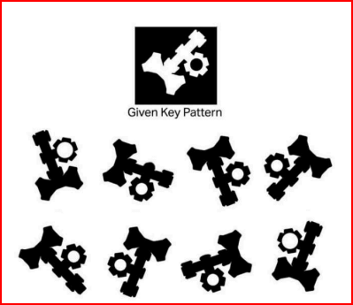key pattern 
