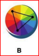  the tetradic color harmony scheme 