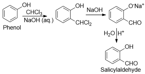 Reimer-Tiemann reaction