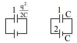 Parallel combination of Capacitor
