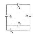 A network of four capacitors of capacity equal to C1=C,C2=2C,C3=3C and C4=4C