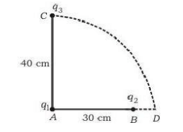 wo charges q1 and q2 are placed 30 cm apart