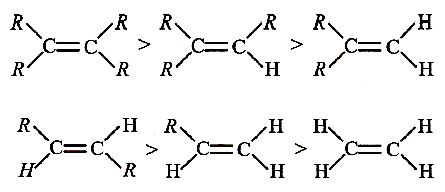 double bond during catalytic hydrogenation
