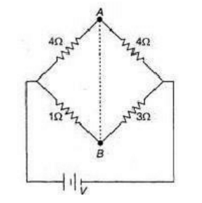 circuit shown, if a conducting wire is connected between points A and B, the current in this wire will